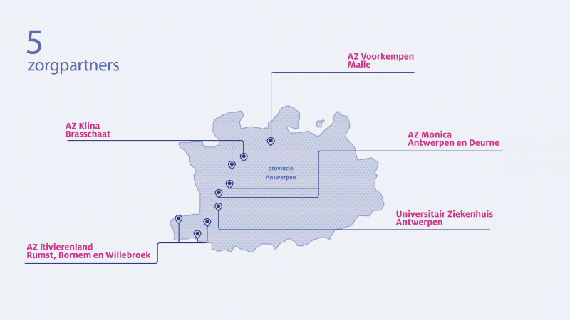 Ziekenhuisnetwerk Helix Zorgpartners